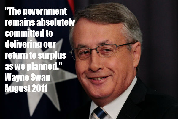 Wayne Swan quotes on the surplus