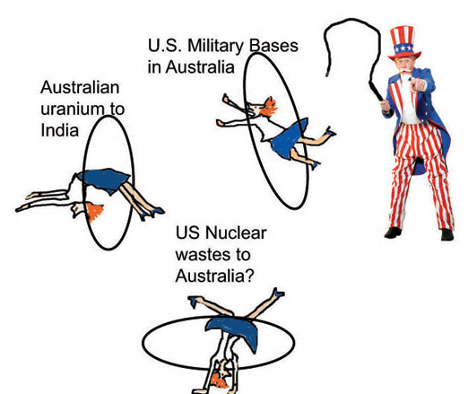 USA Uranium Circus