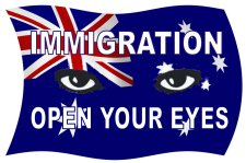 Cost of Immigration to Australia