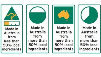 Australian Food Labelling Sham
