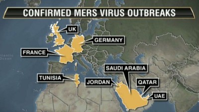MERS Pandemic