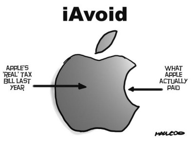 Apple Tax Avoidance