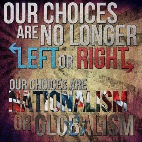The Left and Right are both Globalist