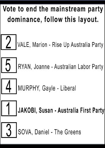 Australia First Party How to Vote in Lalor 2016